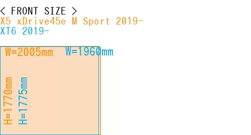 #X5 xDrive45e M Sport 2019- + XT6 2019-